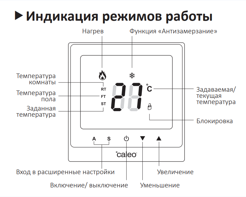 Терморегулятор CALEO С732 Black