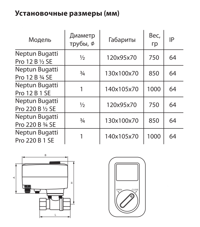 Кран шаровой  Neptun Bugatti Special Edition 12В 1/2
